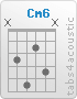 Chord Cm6 (x,3,5,2,4,x)